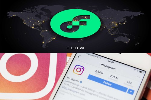 FLOW is up by 39% following the Instagram partnership