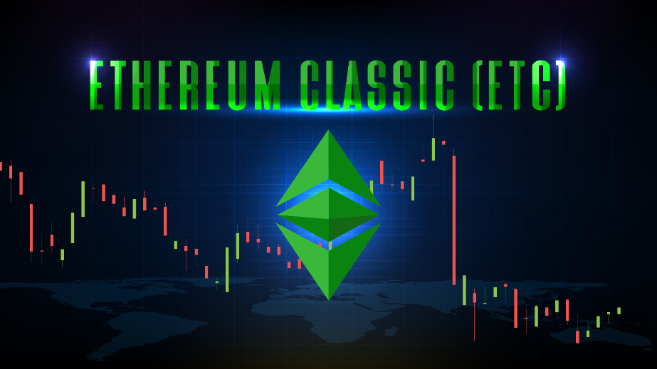 Revising Ethereum Classic (ETC/USD) after Coinbase plans to end support for the cryptocurrency